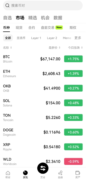 欧交易所2025最新版_欧交易所官网_欧e交易所