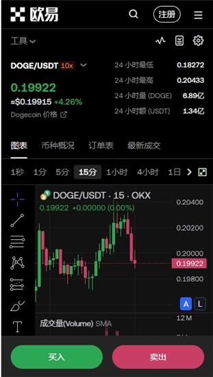 欧交易所2025最新版_欧e交易所_欧交易所官网登录平台