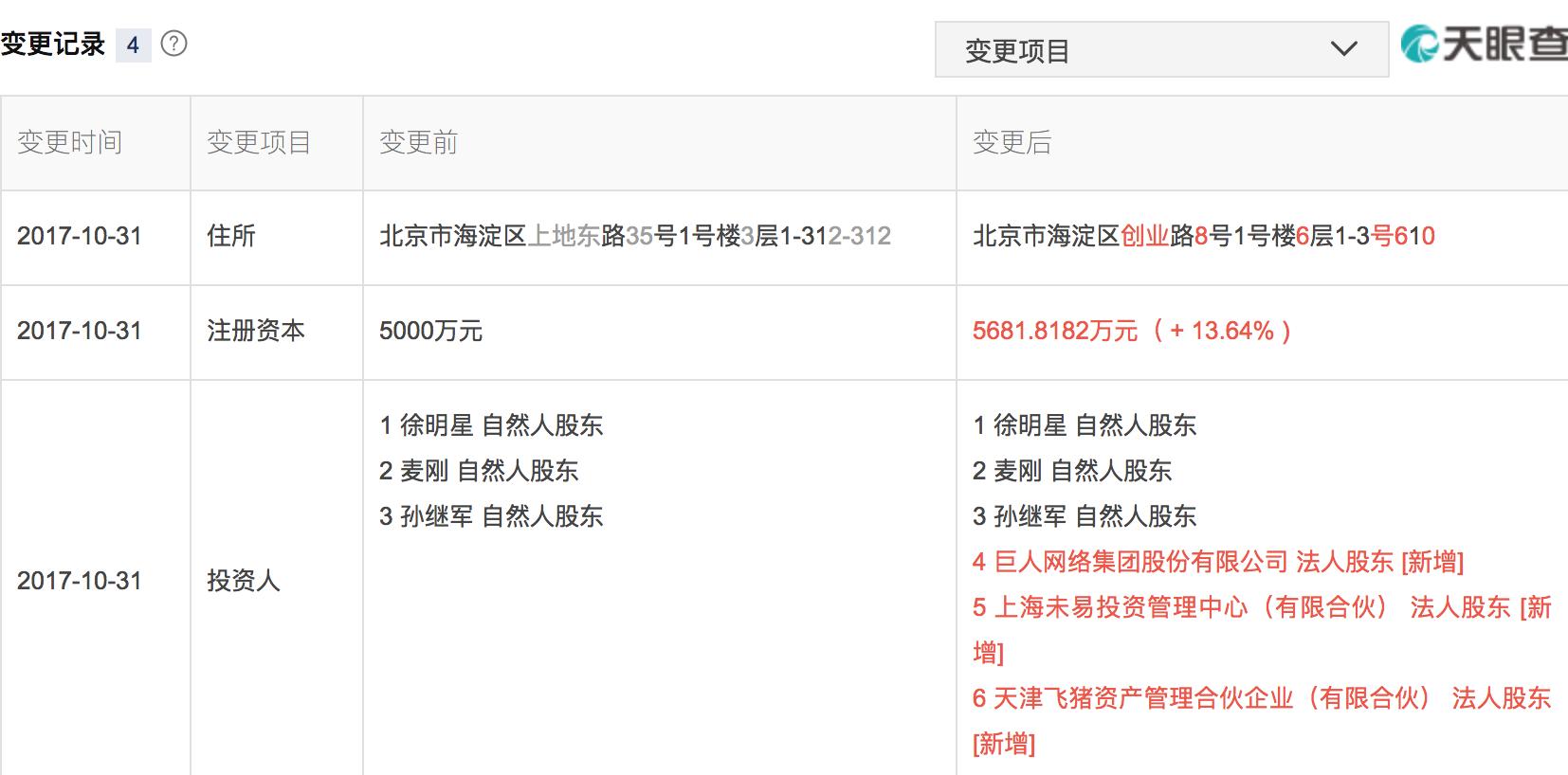 12月15日OKEX完成新一轮数千万美元融资，未来将有大动作