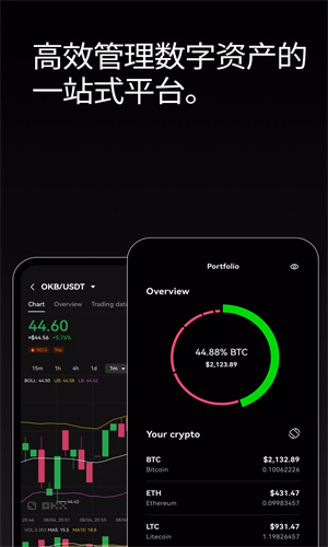 欧交易所app官方下载_欧e交易所_欧交易所app登录入口