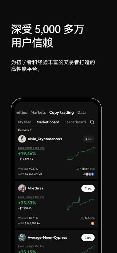 易欧交易所app最新版：支持多种数字货币交易的专业平台