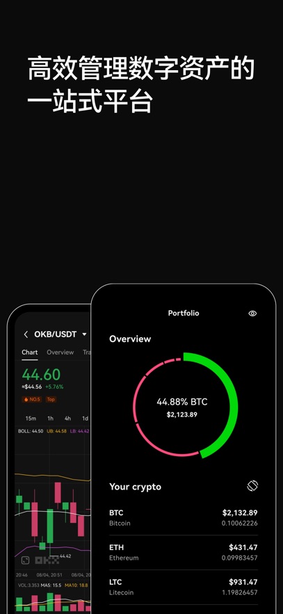 易欧交易所官方下载2025最新安卓版图片2